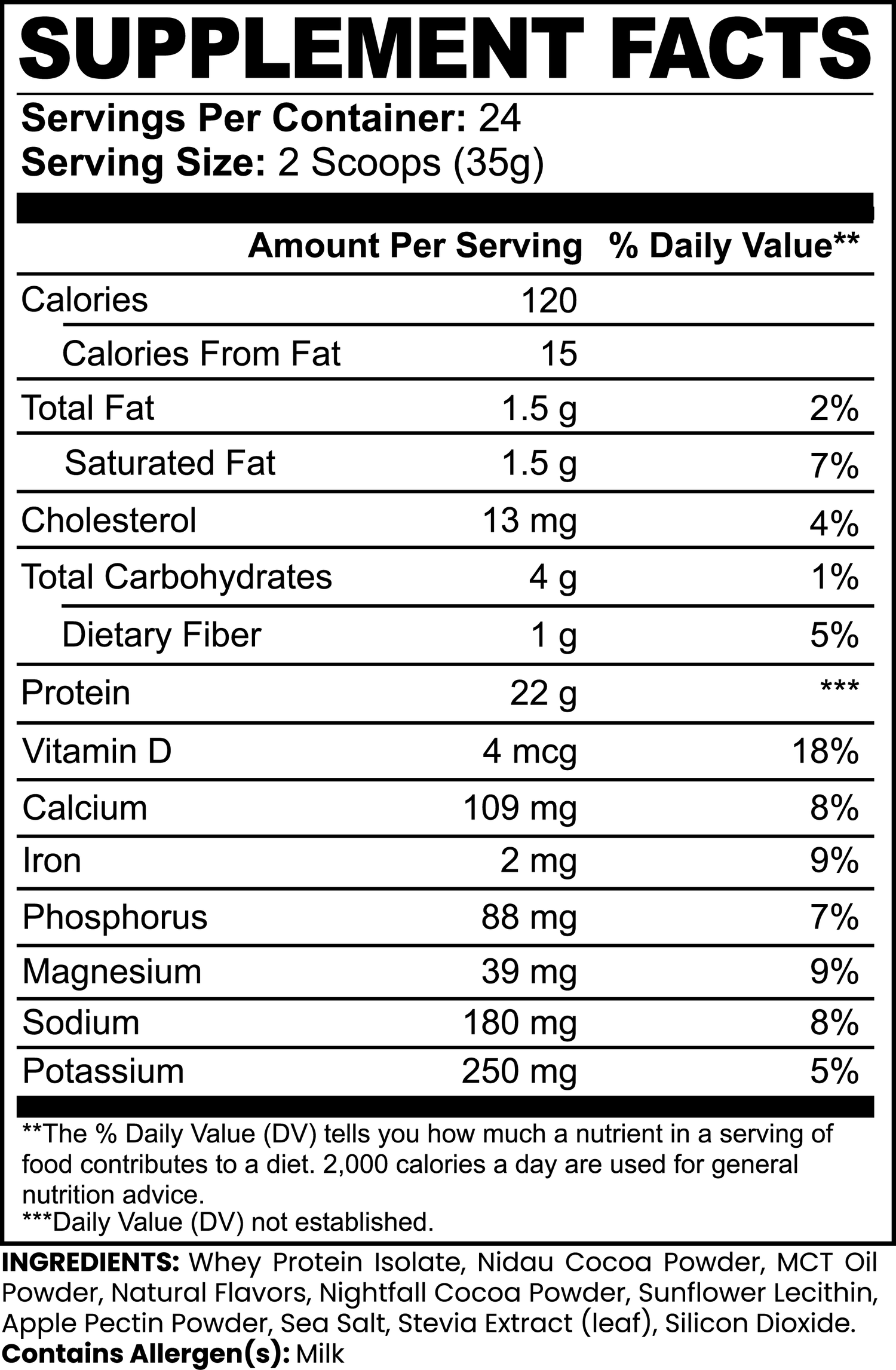 ADVANCED CHUCK WAGON 100% WHEY PROTEIN ISOLATE (CHOCOLATE)